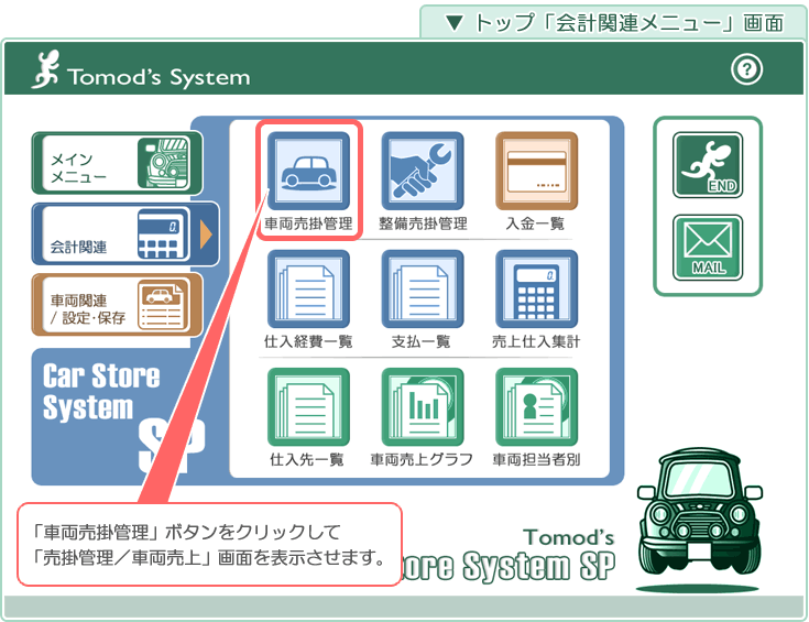 自動車･車両販売管理ソフト「Car Store System SP」の操作マニュアル／トップ「会計関連メニュー」画面