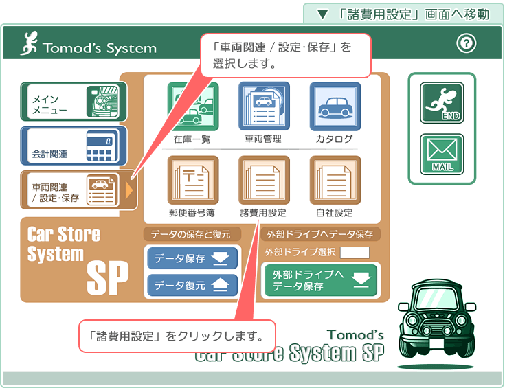 自動車販売管理ソフト「Car Store System SP」郵便番号簿ダウンロード