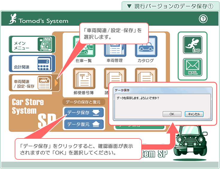 自動車販売管理ソフト「Car Store System SP」バージョンアップの解説「現行バージョンのデータ保存1」